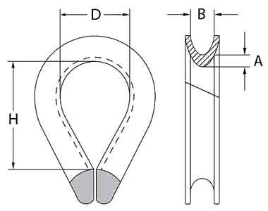 AS1138 Wire Rope Thimbles Dimensions