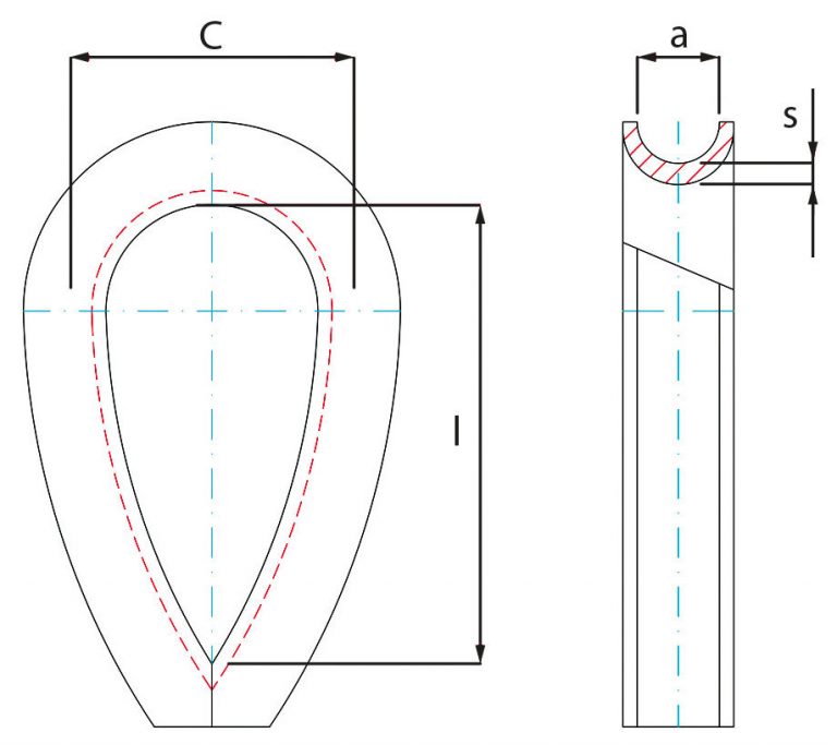 DIN134111 ThimblesDIN EN13411 Wire Rope Thimbles Advance Group