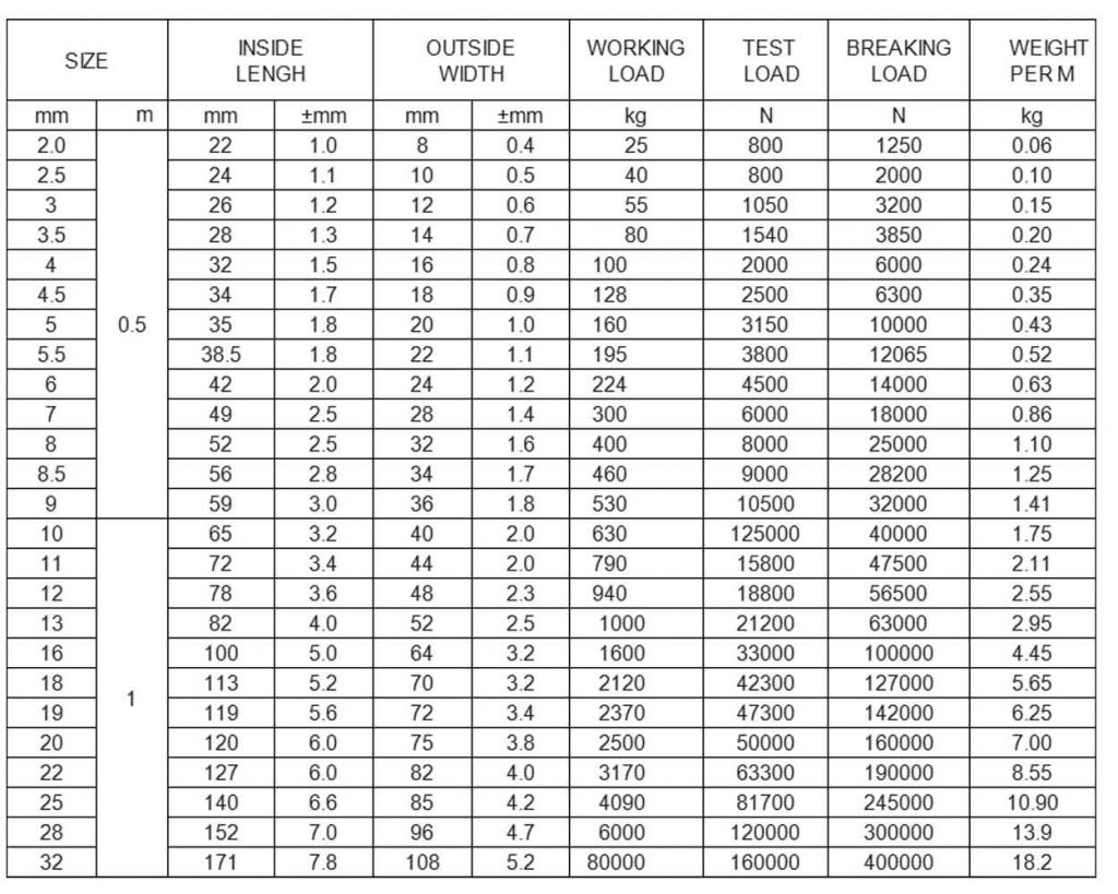 DIN763 Link Chains - Advance Group