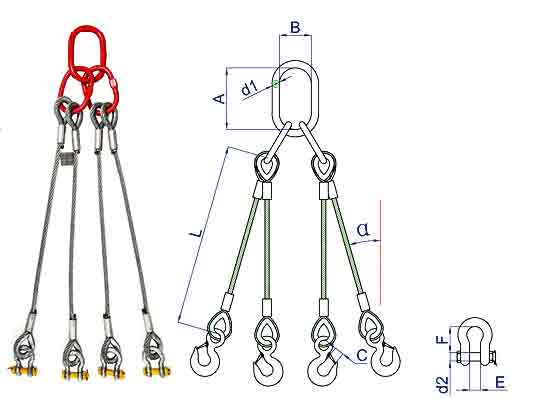 HSI Four Leg Wire Rope Slings