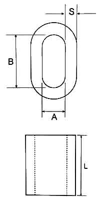 Copper Ferrules Diagram