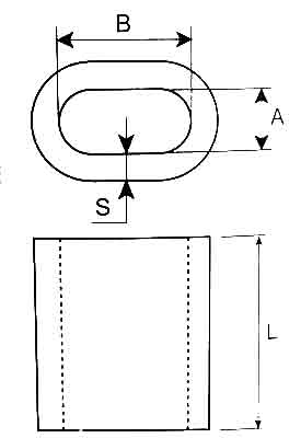 DIN3093 Aluminum Ferrules Diagram