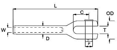 Swage fork diagram