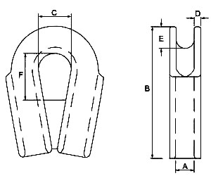Tubular Thimbles with Gusset Diagram