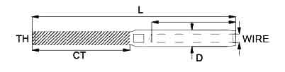 swage stud metric thread diagram