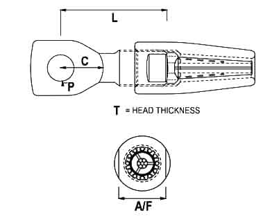 Swageless Eye Terminals Diagram