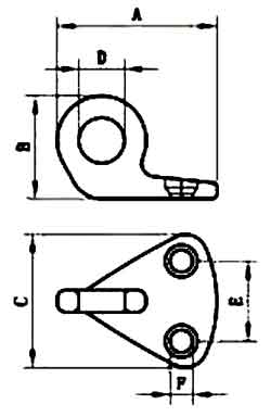 Anchor Eye Diagram