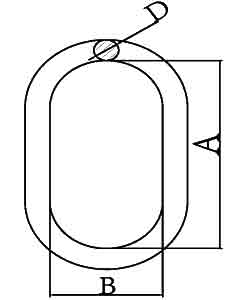 Grade 8 Master Link Diagram