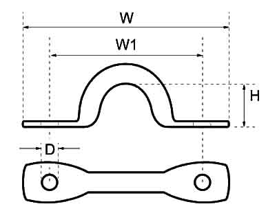 Lacing Eye Diagram