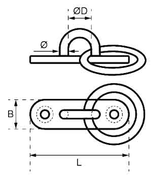 Long Ring Pad Eye Diagram