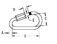 Pear Quick Link Diagram