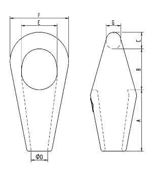 Rope Pear Sockets Diagram