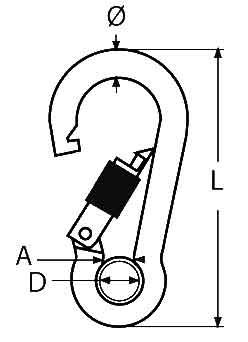 Screwgate Carabiner with Captive Eye Diagram
