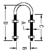 Stainless Steel Long U Bolts Diagram