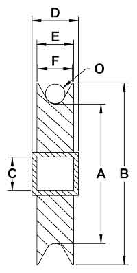 Stainless Steel Wire Rope Sheaves Diagram