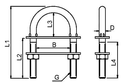 Stainless Steel U Bolt Diagram