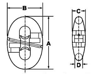 U3 Kenter Shackle Diagram