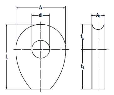 JIS B 2802 Dead Eye Thimble Diagram