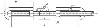 Hamburger DD Turnbuckle Diagram